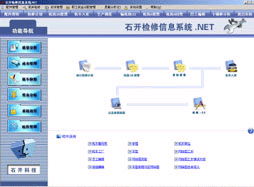 襄陽石開網(wǎng)絡科技公司 多媒體查詢與軟件解決方案助力鐵路與電力行業(yè)